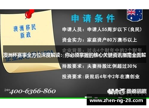 澳洲杯赛事全方位深度解读：你必须掌握的核心关键资讯指南全面解