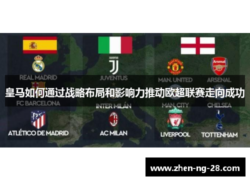 皇马如何通过战略布局和影响力推动欧超联赛走向成功