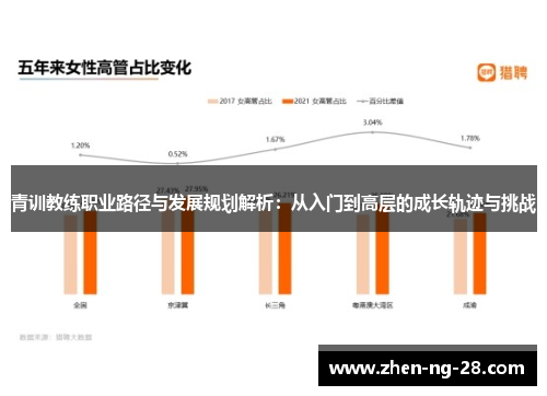 青训教练职业路径与发展规划解析：从入门到高层的成长轨迹与挑战