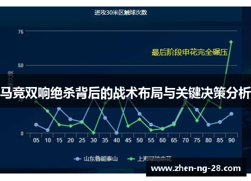 马竞双响绝杀背后的战术布局与关键决策分析