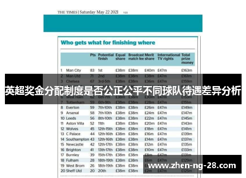 英超奖金分配制度是否公正公平不同球队待遇差异分析