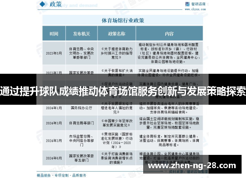通过提升球队成绩推动体育场馆服务创新与发展策略探索