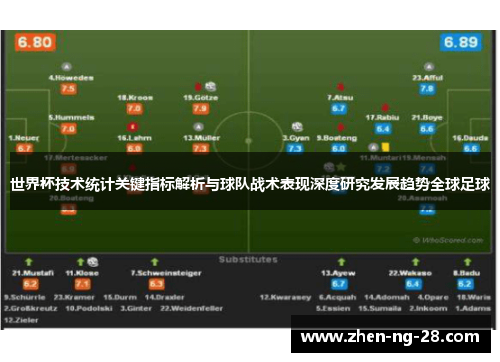 世界杯技术统计关键指标解析与球队战术表现深度研究发展趋势全球足球