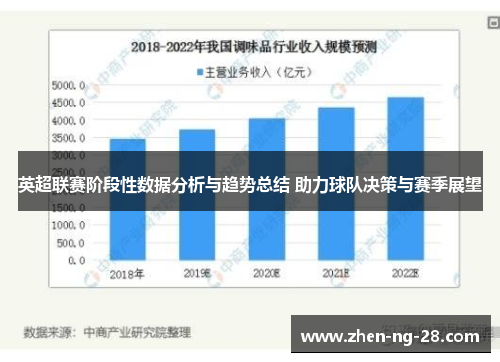 英超联赛阶段性数据分析与趋势总结 助力球队决策与赛季展望