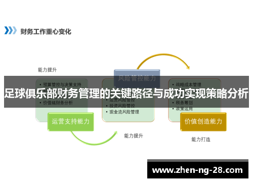 足球俱乐部财务管理的关键路径与成功实现策略分析